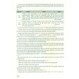 Sách tham khảo - Để học tốt Sinh học 12 (Bộ sách Chân trời sáng tạo)