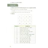 Sách tham khảo - Hướng dẫn ôn thi vào lớp 10 môn Tiếng Anh theo định hướng phát triển năng lực