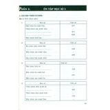 Sách tham khảo - Bồi dưỡng năng lực Toán 3 (Nâng tầm kiến thức - Phát triển tư duy; Theo CT GDPT mới)
