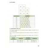 Sách tham khảo - Hướng dẫn ôn thi vào lớp 10 môn Tiếng Anh theo định hướng phát triển năng lực