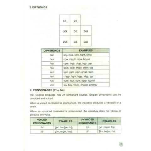 Sách tham khảo - Hướng dẫn ôn thi vào lớp 10 môn Tiếng Anh theo định hướng phát triển năng lực