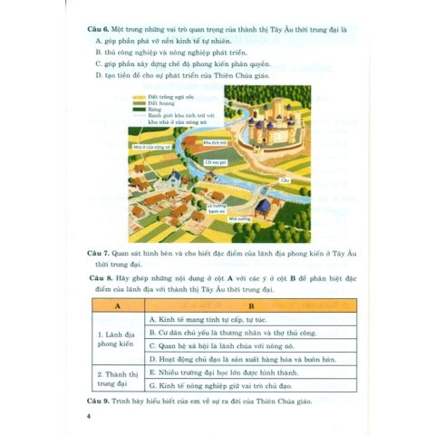 Sách tham khảo - Bài tập phát triển năng lực Lịch sử 7 (theo chương trình GDPT 2018)