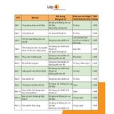 Sách tham khảo -  Giáo dục kĩ năng công dân số lớp 4