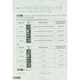 Sách tham khảo - Nâng cao và phát triển Toán 11 tập 2 (Theo chương trình GDPT 2018)