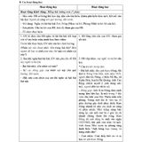 Sách tham khảo - Kế hoạch bài dạy môn Đạo đức lớp 5 (Bộ sách Chân trời sáng tạo)