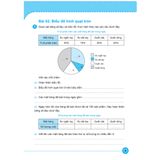 Sách tham khảo - Luyện tập Toán 5 tập 2 (Bộ sách Chân trời sáng tạo)