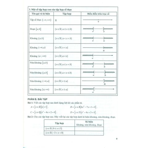 Sách tham khảo - 500 bài tập cơ bản và nâng cao Toán 10 (Biên soạn theo CT GDPT 2018)