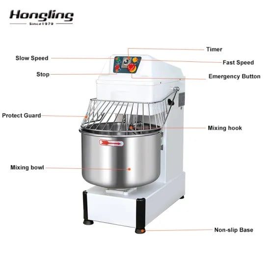 Máy trộn bột khô 2 tốc độ 20kg Hongling HS-50
