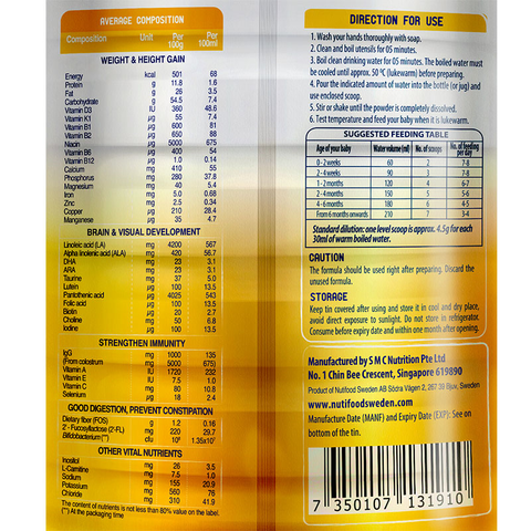 Sữa bột Nutifood GrowPlus+ Vàng (Sữa non) 800g (0-12M)