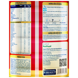 Sữa bột Nutifood GrowPLUS+ đỏ 1+ hương vani 900g (1 - 2 tuổi) cho trẻ suy dinh dưỡng, thấp còi