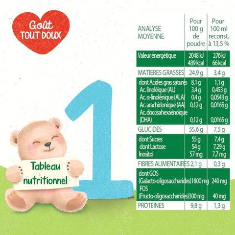 Sữa bột Bledina số 1 900g (0 - 6 tháng tuổi) nội địa Pháp