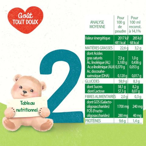 Sữa bột Bledina số 2 900g (6 - 12 tháng) nội địa Pháp