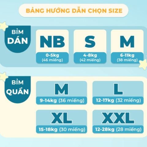 Tã dán Komii Baby Hàn Quốc size Newborn NB 46 miếng (cho bé dưới 5kg)