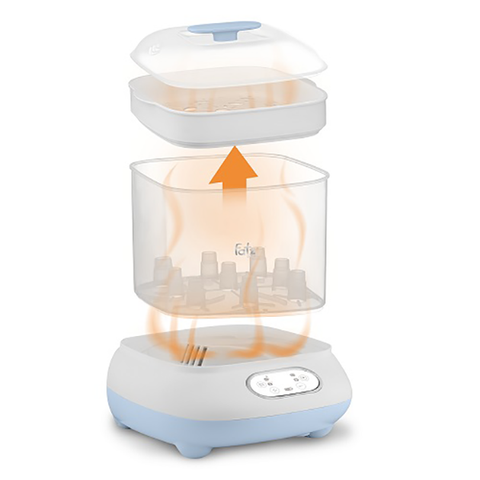 Máy tiệt trùng sấy khô hâm sữa điện tử 4 trong 1 FatzBaby FB4910KM