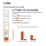 Dung dịch vệ sinh tai, mũi, họng LiveSpo NAVAX Chuyên Dụng Dạng Xịt Mũi Giúp Giảm Nguy Cơ Viêm Đường Tai, Mũi, Họng