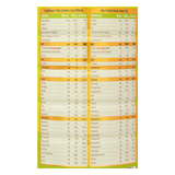 Sữa bột ColosBaby Gold D3K2 2+ (sữa non) 800g (từ 2 tuổi)