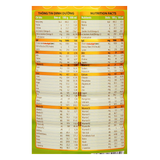 Sữa bột ColosBaby Gold D3K2 0+ (sữa non) 800g (0 - 12 tháng)