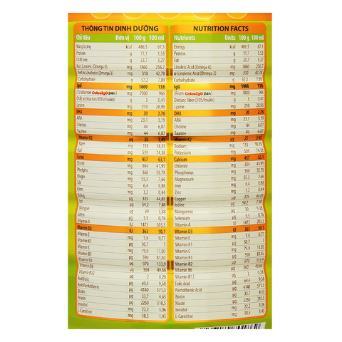 Sữa bột ColosBaby Gold D3K2 0+ (sữa non) 800g (0 - 12 tháng)