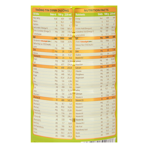 Sữa bột ColosBaby Gold D3K2 1+ (sữa non) 800g (1 - 2 tuổi)