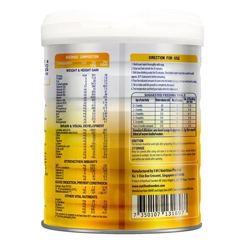 Sữa bột Nutifood GrowPlus+ Vàng (Sữa non) 400g (0-12M)