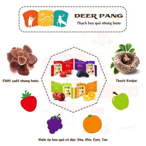 Hộp 10 Gói – Nước Thạch Gạc Hươu Non Deer Pang Vị Nho Cho Bé Từ 1 Tuổi – Hàn Quốc