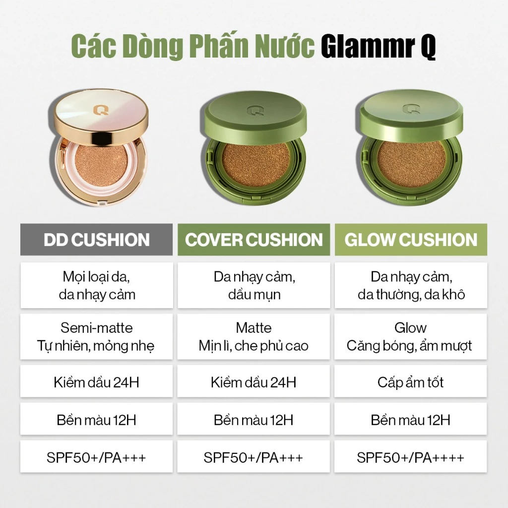 Combo Glamrr Q Cushion & Xịt Khóa Nền Cố Định Glamrr Q Vegan Super Stay Makeup Fixer
