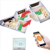  Electric Underfloor Heating Module (Mô-Đun Sưởi Ấm Dưới Sàn Điện) 