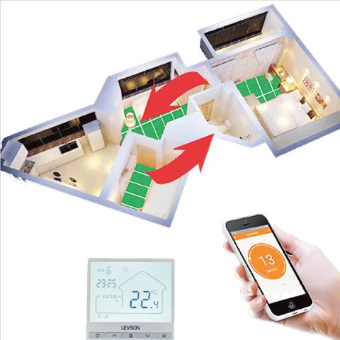  Electric Underfloor Heating Module (Mô-Đun Sưởi Ấm Dưới Sàn Điện) 