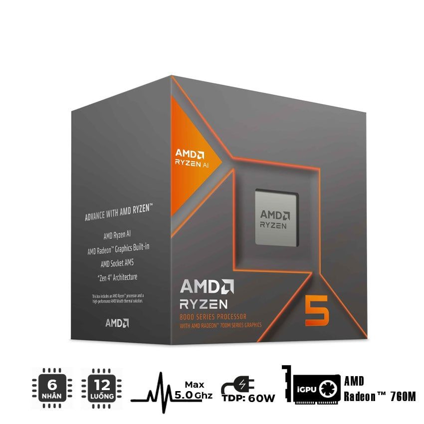  CPU AMD Ryzen 5 8600G (4.3GHz Upto 5.0GHz / 22MB / 6 Cores, 12 Threads / 65W / Socket AM5) 
