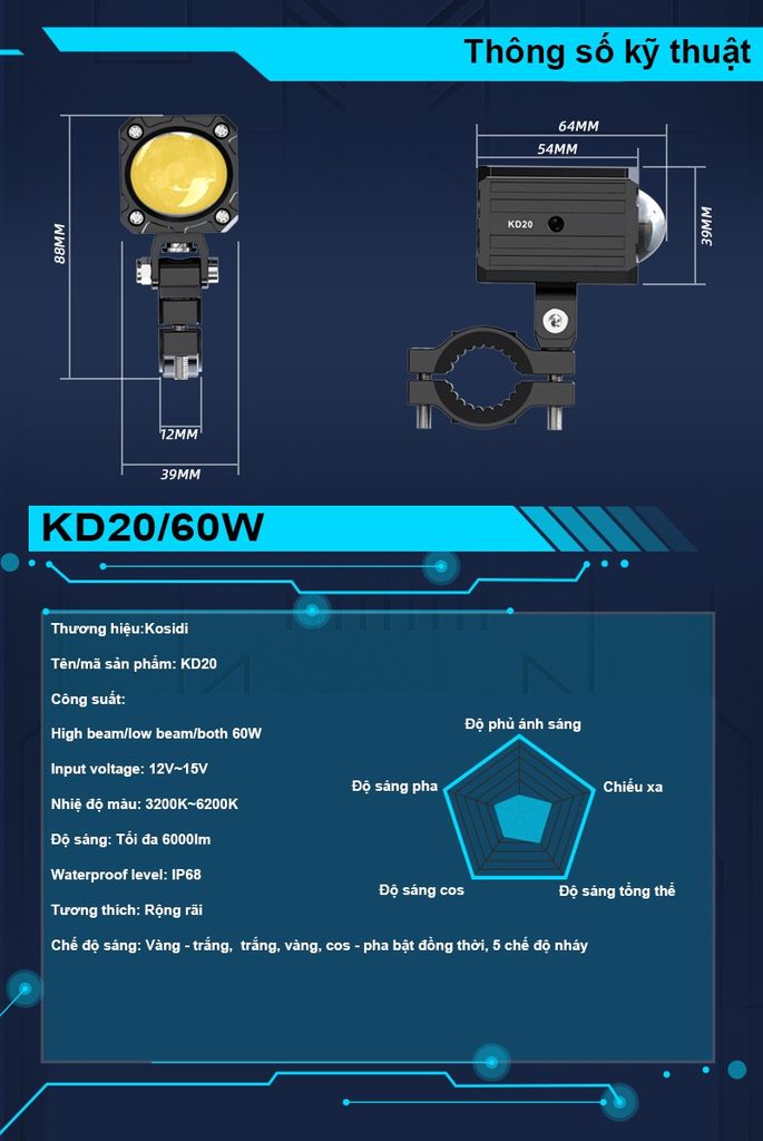Đèn trợ sáng Kosidi KD20 chính hãng