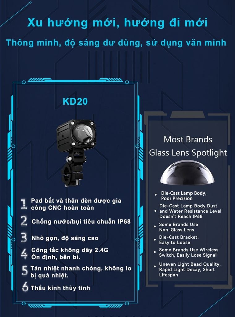 Đèn trợ sáng Kosidi KD20 chính hãng