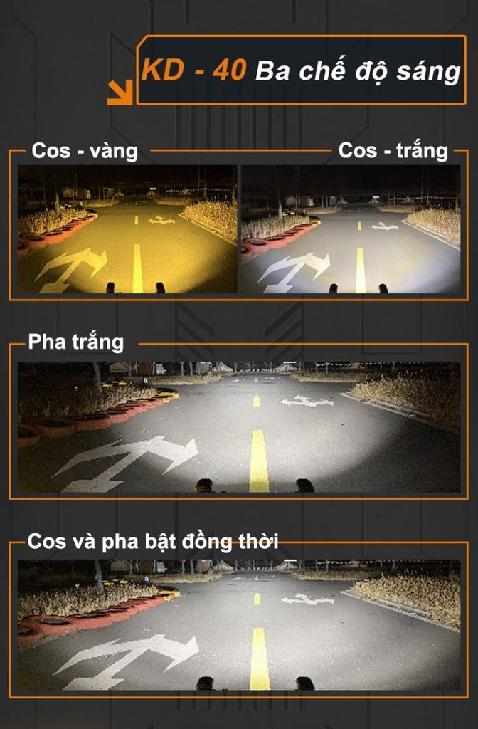 Đèn trợ sáng Kosidi R40 chính hãng