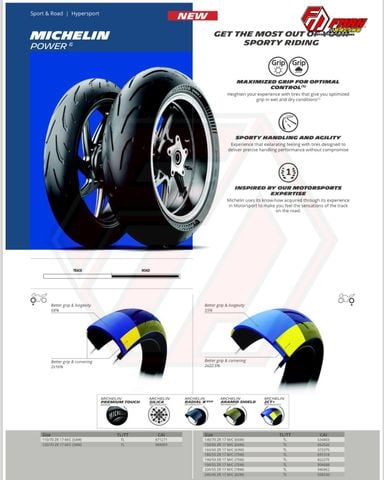 Lốp Michelin POWER 6 chính hãng