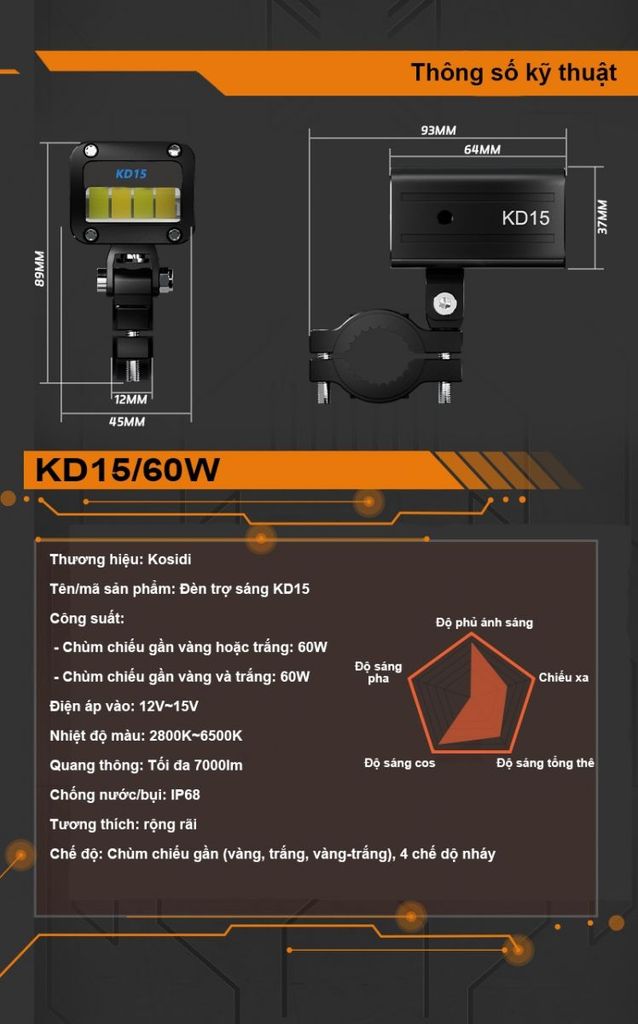 Đèn trợ sáng Kosidi KD15 chính hãng