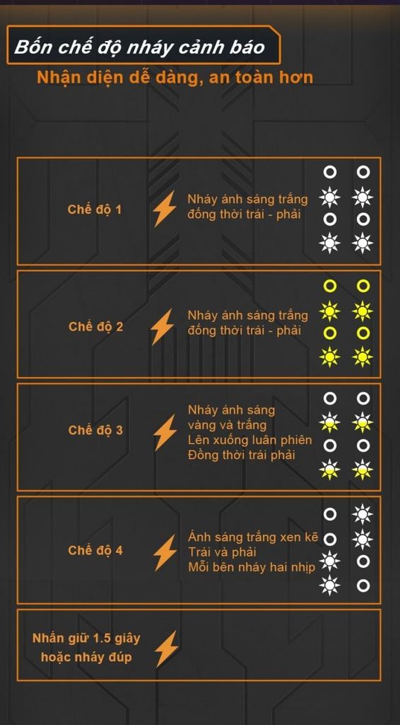 Đèn trợ sáng Kosidi KD60 chính hãng