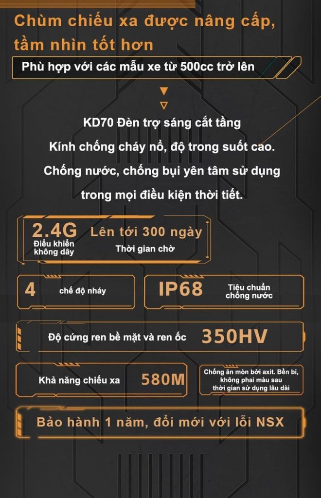 Đèn trợ sáng Kosidi KD70 chính hãng