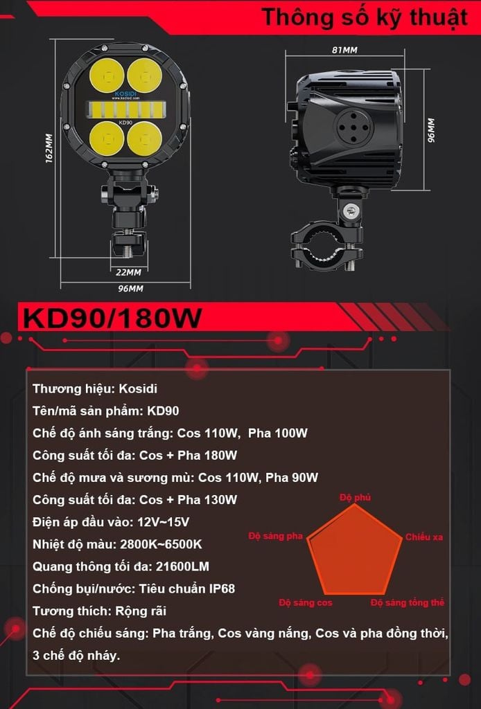 Đèn trợ sáng Kosidi KD90 chính hãng