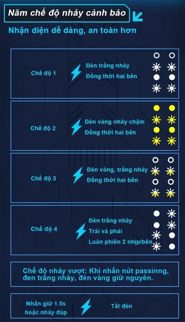 Đèn trợ sáng Kosidi KD30 chính hãng