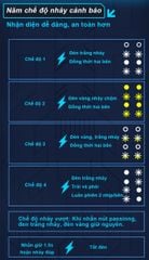 Đèn trợ sáng Kosidi KD30 chính hãng