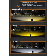 Đèn trợ sáng Kosidi KD15 chính hãng