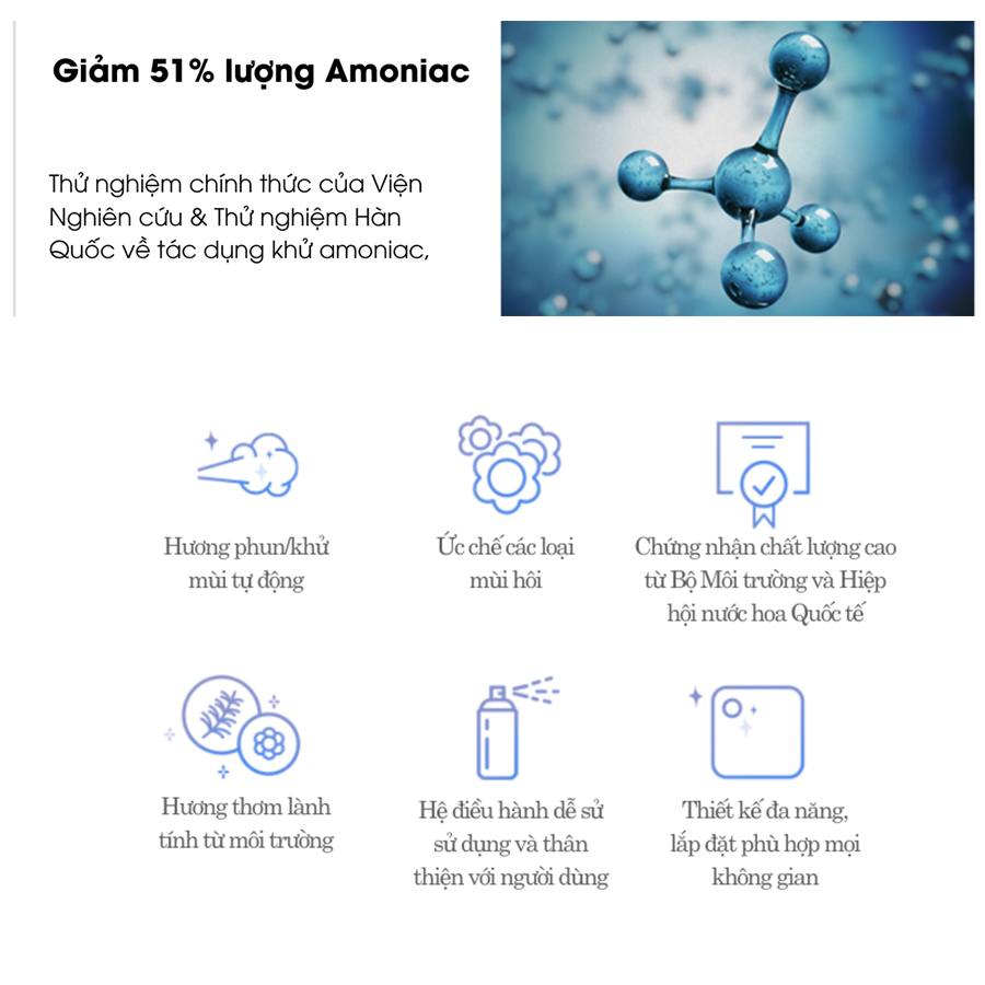 Máy khử mùi tự động & phun tinh dầu hương thơm cao cấp AIRGENIC