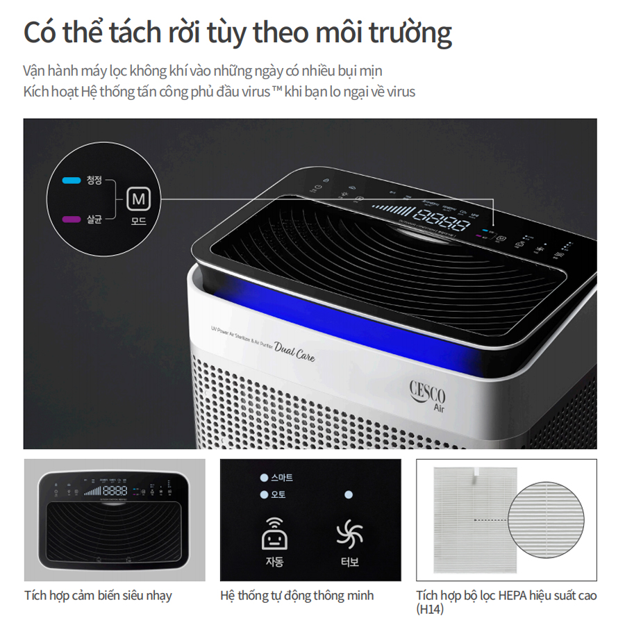 Máy lọc không khí và diệt khuẩn UV Power Dual Care