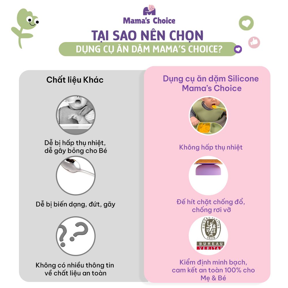 Bộ Ăn Dặm Cho Bé Thương Hiệu Mama's Choice, Combo Bát-Khay-Yếm-Thìa-Cốc Silicone Cao Cấp