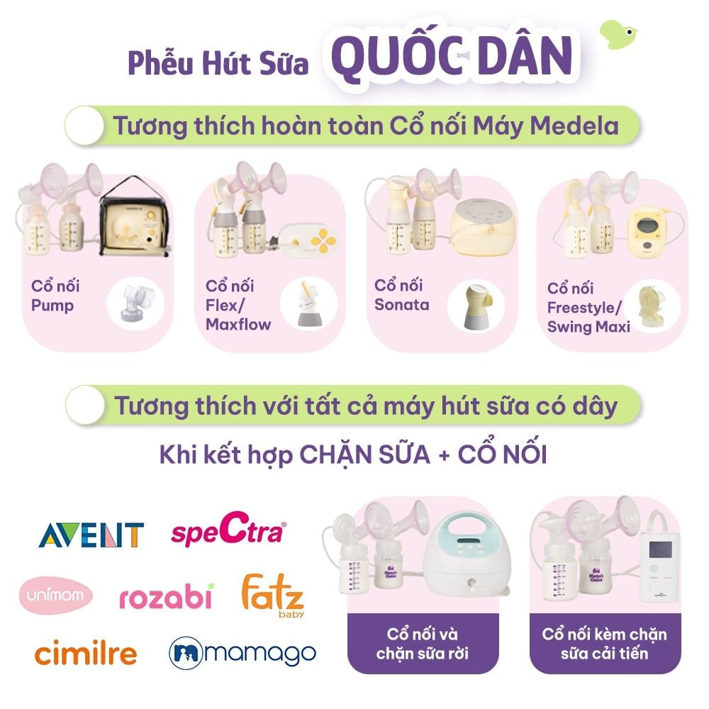 Phễu Hút Sữa Silicone Công Thái Học Mama's Choice, Silicone Bạch Kim Siêu Mềm Tăng Hiệu Quả Hút Sữa Kích Sữa