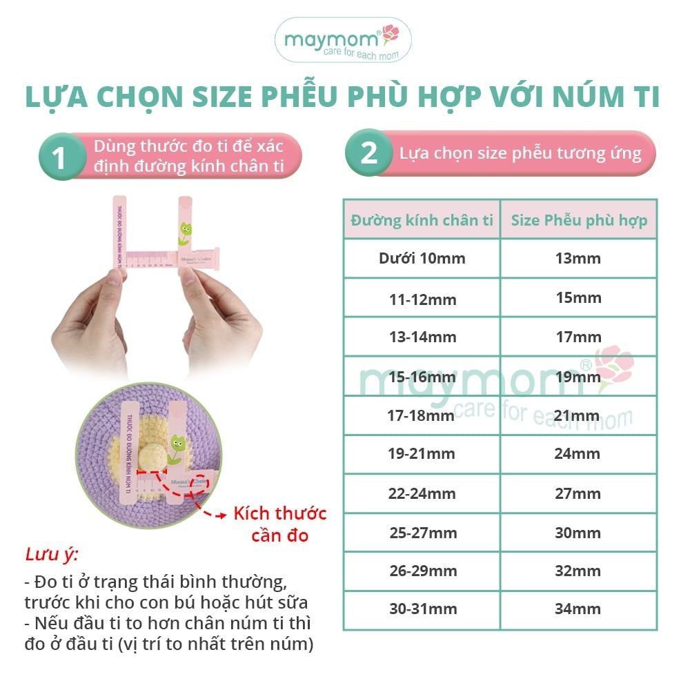 Trợ Phễu Maymom Size 13-15-17-19-21mm, Đệm Giảm Hạ Size Phễu Hút Sữa, Cup Vắt Sữa, Chất Liệu Silicone Êm Ái và An Toàn