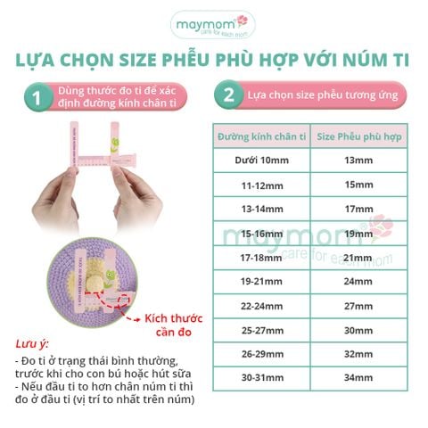 Trợ Phễu Maymom Size 13-15-17-19-21mm, Đệm Giảm Hạ Size Phễu Hút Sữa, Cup Vắt Sữa, Chất Liệu Silicone Êm Ái và An Toàn