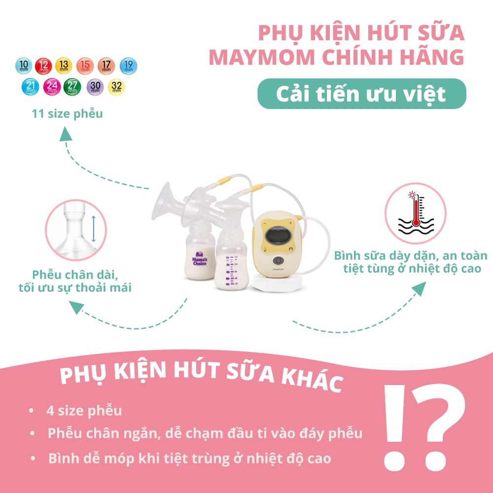 Phụ Kiện Maymom Cho Máy Hút Sữa Medela Maxflow, Sonata, FreeStyle Flex, FreeStyle, Swing Maxi, Swing Maxi Flex