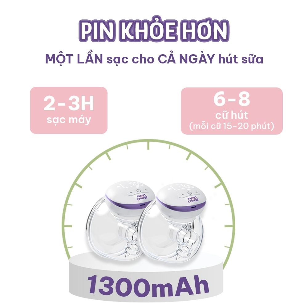 Máy Hút Sữa Không Dây Mama's Choice, Vắt Sữa Rảnh Tay Mọi Lúc Mọi Nơi, Pin Sạc Tiện Lợi, BH 1 Đổi 1 Mới 12 Tháng