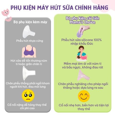 Bộ Phụ Kiện Hút Sữa Phễu Silicone Cho Máy Medela MaxFlow, Swing Maxi, Freestyle, Sonata, Freestyle Flex, Nhiều Size Phễu