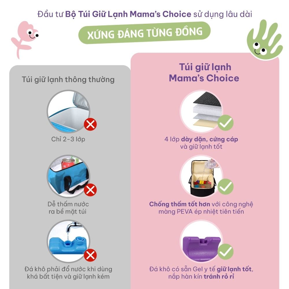 Trọn Bộ Giữ Lạnh Sữa Mẹ Mama’s Choice, Bảo Quản Sữa Mẹ, Đựng và Giữ Ấm Đồ Ăn Cho Bé, Chất Liệu Cao Cấp 4 Lớp Dày Dặn